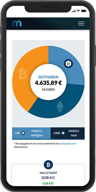 Overview of digital assets in Mondo Gate Multi-Wallet